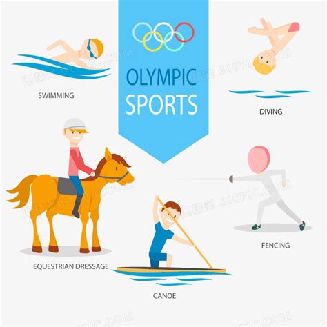 1964-2020 历届奥运会的各项运动图标设计，你最喜欢哪一届的？