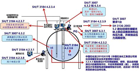 艾维琳 的图像结果