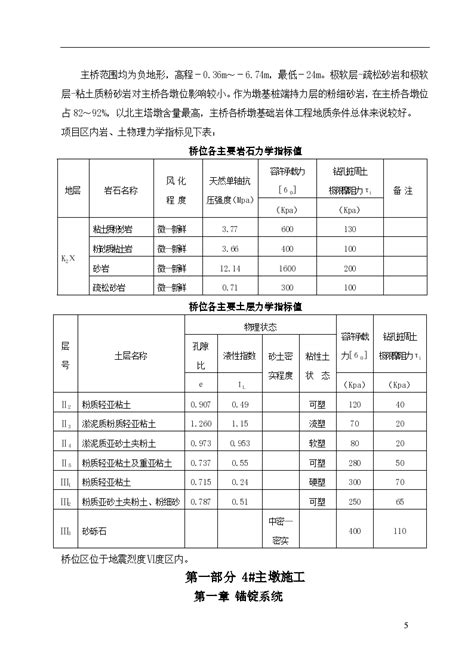 2022年5月份安庆市建筑施工企业安管人员机考场次安排 - 三类人员 - 安庆市建筑技工学校
