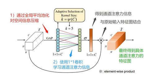 Simulink代码生成： Assignment模块及其代码_simulink assignment-CSDN博客