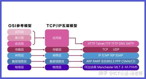 巴山夜雨 的图像结果