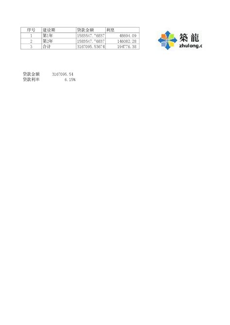 [贵州]某住宅小区室外附属工程预算书（全套 2014年5月）_工程预算书_土木在线