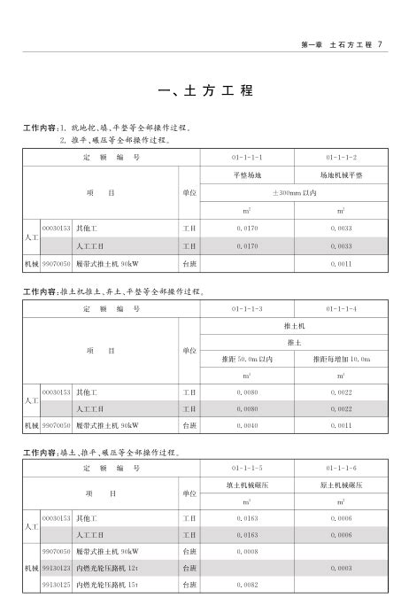 上海市建筑和装饰工程预算定额2016版-清单定额造价信息-筑龙工程造价论坛