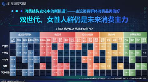 销量翻倍上涨中！亚马逊2024爆品前瞻-AMZ123跨境导航