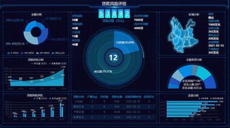 数据可视化软件哪家好 (数据可视化制作软件)-北京四度科技有限公司