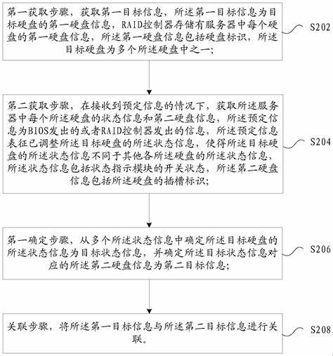 2016服务器系统安装什么版本