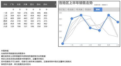 上海徐汇新楼盘2023年开盘最新价格多少钱一平 上海徐汇新楼盘房价走势-云之宣德州信息网
