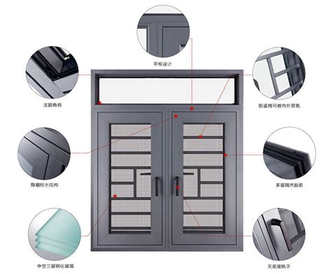 国内断桥铝门窗一二线品牌有哪些_性能