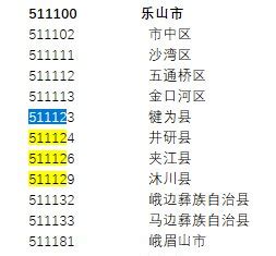 41开头的身份证是哪里的 江苏省320000浙江省33