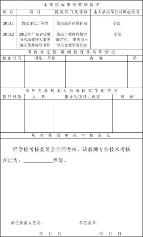 江苏省专业技术人员年度考核表010 - 范文118