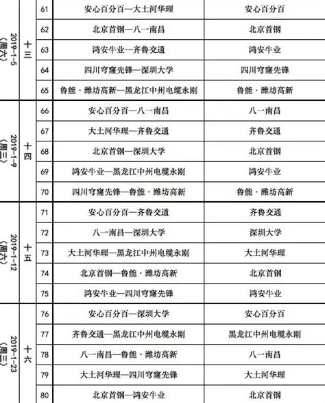 2018-2019乒超联赛完整赛程时间表与门票购买方式_楚天运动频道