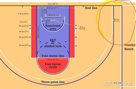 标准篮球场地尺寸示意图及说明 详解：篮球场地标准尺寸图解详图 - 遇奇吧