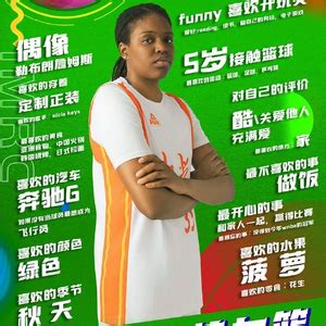 内蒙古女篮官方：WNBA自由人球员琼奎尔-琼斯正式加盟球队_手机新浪网