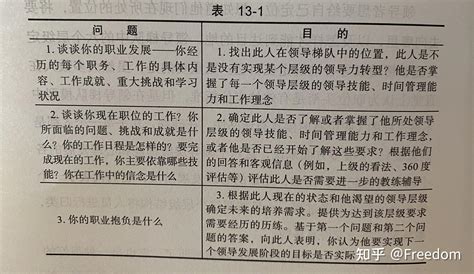 上海宝山区高中学校梯队排行榜+分数线+资源梳理（16区系列）_学校网