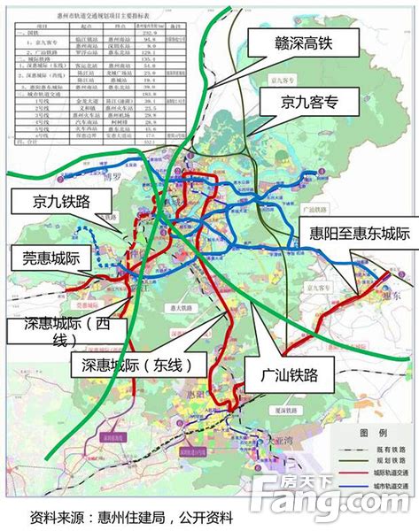 惠州织密便捷城市路网 “两环八射”助力中心区15分钟上高速_今日惠州网