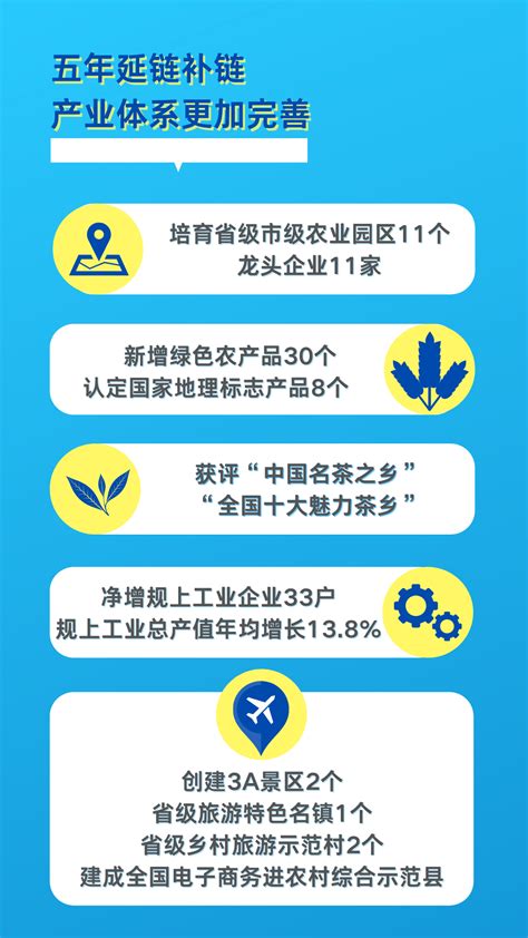 镇巴县召开第四次全国经济普查综合试点启动仪式暨经济普查培训会_汉中市统计局