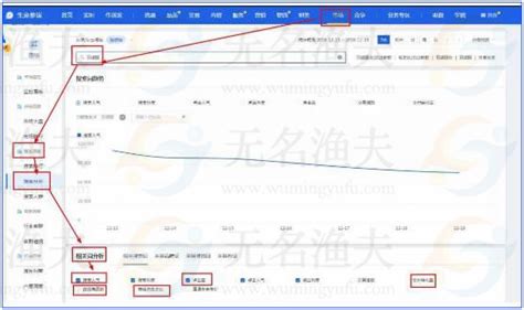 seo搜索引擎优化是什么意思（网站流量如何获取方法）_Marketup营销自动化