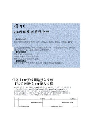 LTE无线网络优化项目教程(精)