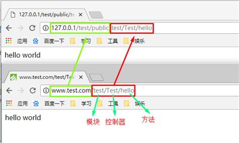 php tp5 url拼值,TP5中URL访问模式的解析-CSDN博客