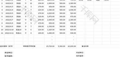 运费结算单Excel模板_千库网(excelID：172591)