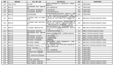 浙江2024年高考成绩公布时间确定（附查分入口） —中国教育在线