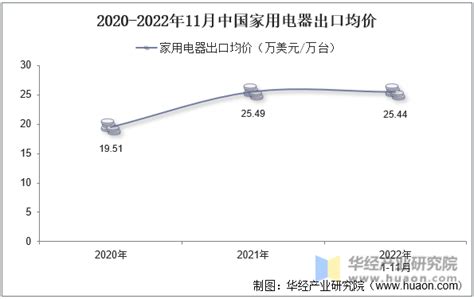 上海:大工业电价每千瓦时平均降低0.97分钱 明年执行_手机新浪网