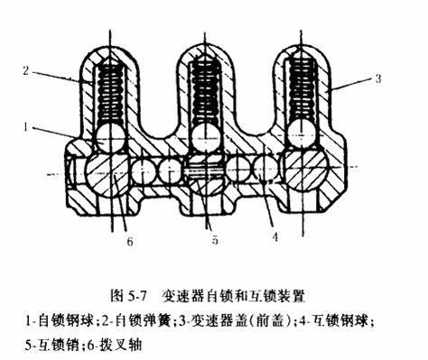 简单机械原理机构图