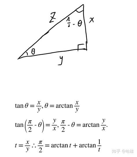 arctanx+arctan1/x=1/2（x＞0）如何证明? - 知乎