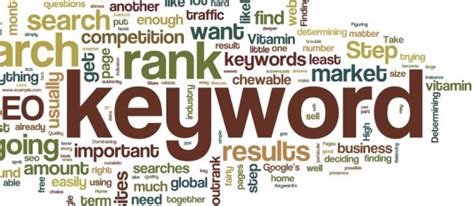 Why Keywords Are Important to Rank Your Website - DataFlair