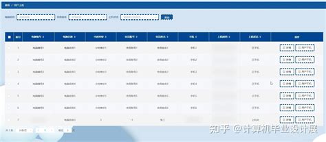 EMBS综合能源计费管理系统_德锐思（北京）能源技术有限公司