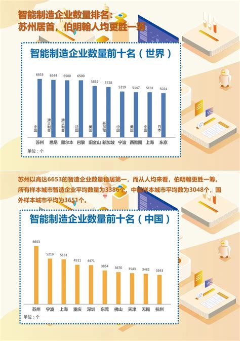 4个步骤，让你完成行业分析 - 知乎