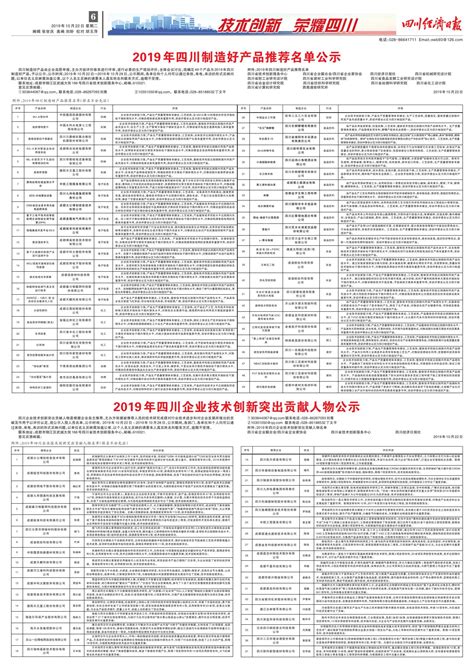2019年四川企业技术创新突出贡献人物公示--四川经济日报