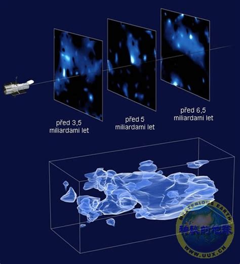 激动人心：天文学家捕捉到第一张连接星系的暗物质桥的“图像” - 知乎
