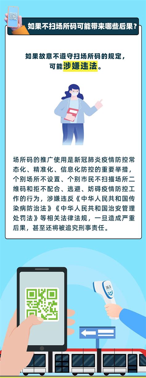 小区扫场所码有“一天500次指标”？完不成求隔空扫？保安却说：出于好心——上海热线HOT频道