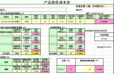 冲压产品、模具成本精确报价细则解密，内容真不少 - 知乎