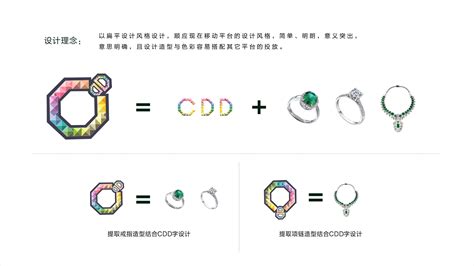 口袋珠宝APP设计_叶羽微-站酷ZCOOL