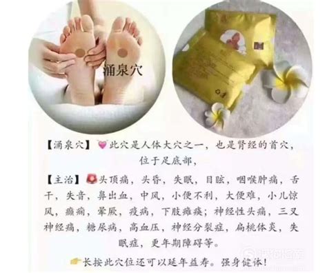 涌泉的准确位置图图片 涌泉的准确位置图图片