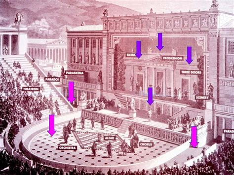 戏剧大讲堂 | 第十课：欧洲戏剧的起源——古希腊戏剧