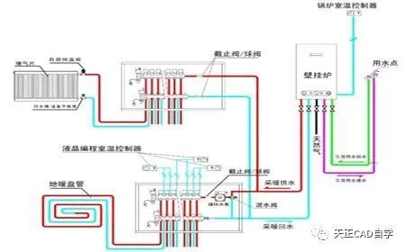 沧州12000平方商城供暖工程-最新案例-江苏亚屹达环境科技有限公司