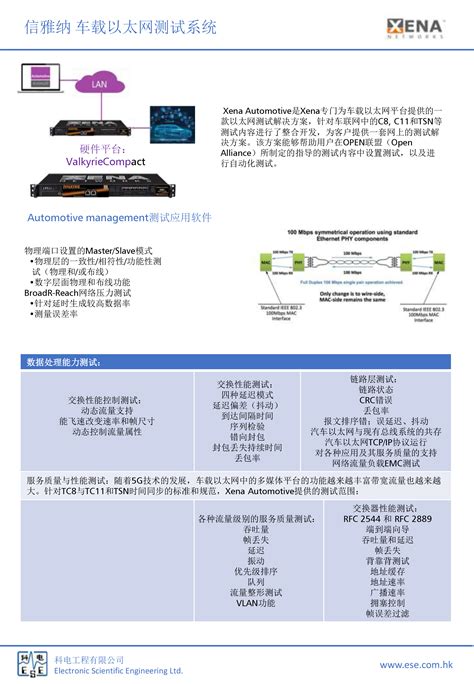 美国JDSU FST-2802 TestPad千兆以太网测试仪-北京华仪通泰科技有限公司