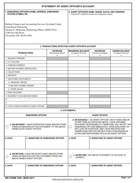 Sf 1081 Fillable Form - Fill and Sign Printable Template Online
