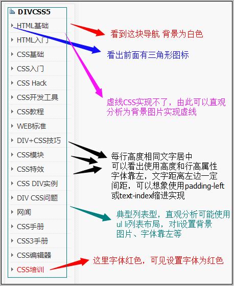 html5页面布局如何实现 - web开发 - 亿速云