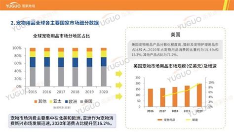 2017年中国乘用车销售量、前装导航渗透率及国有品牌占比分析【图】_智研咨询