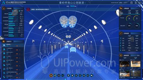 隧道一体化管理平台 - 上海匡力信息科技有限公司
