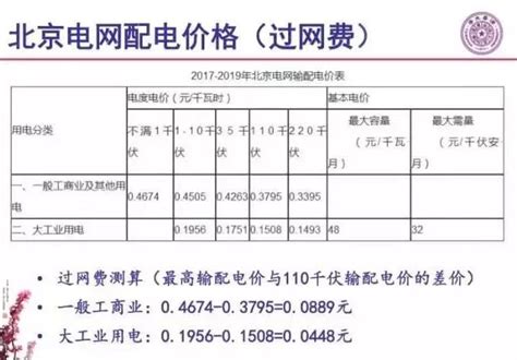 关于开通校园网网费微信支付的通知_北京理工大学通知公告