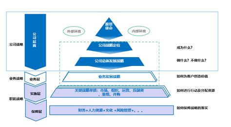 昆山高新技术企业申请材料高新产品（服务）要点分析__凤凰网