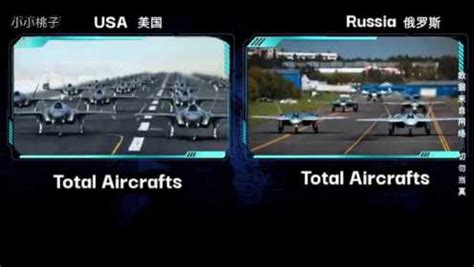 2022 美国VS俄罗斯军事实力盘点_高清1080P在线观看平台_腾讯视频