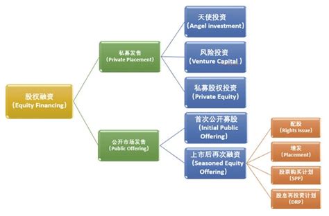 3年学术拜访近40万次，又一家药企终止IPO - 四川省医药保化品质量管理协会