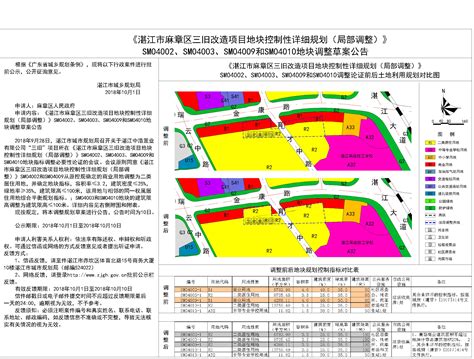 《湛江市麻章区三旧改造项目地块控制性详细规划（局部调整）》SM040..._湛江市人民政府门户网站