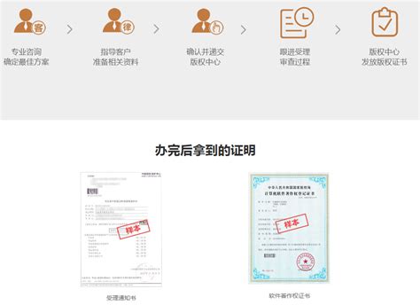 深圳管易通软件有限公司 著作权证书